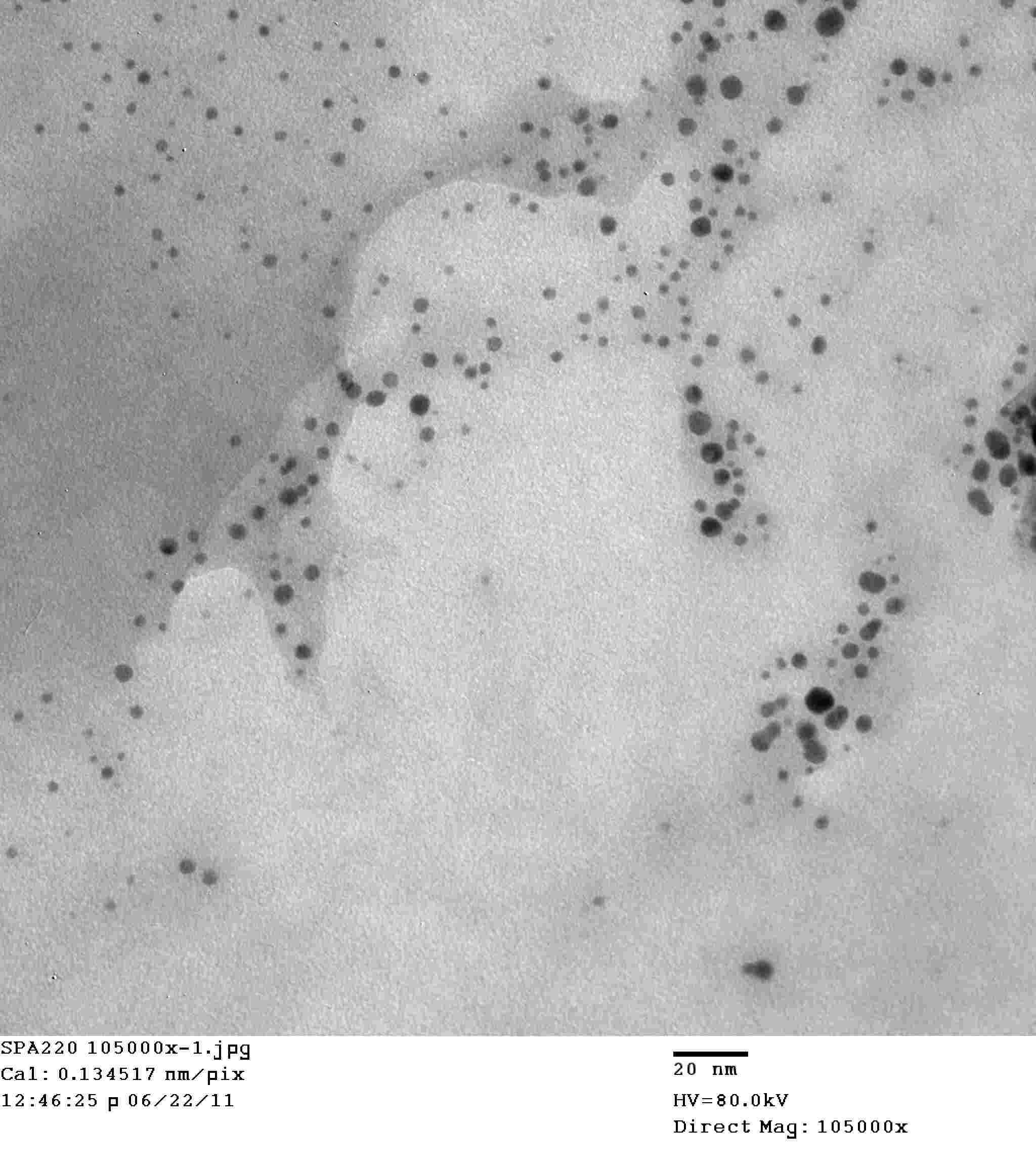 Nanopartz All About Cesium Oxide Nanoparticles